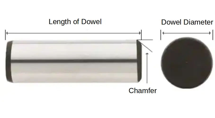 1/4" Dowel Pins Hardened/ Ground Steel ANSI B18.8.2 - Fixaball Ltd. Fixings and Fasteners UK