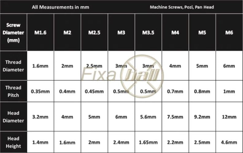 M6 x Under 40mm Machine Screws Pozi Pan A2/304 Stainless Steel - Fixaball Ltd. Fixings and Fasteners UK