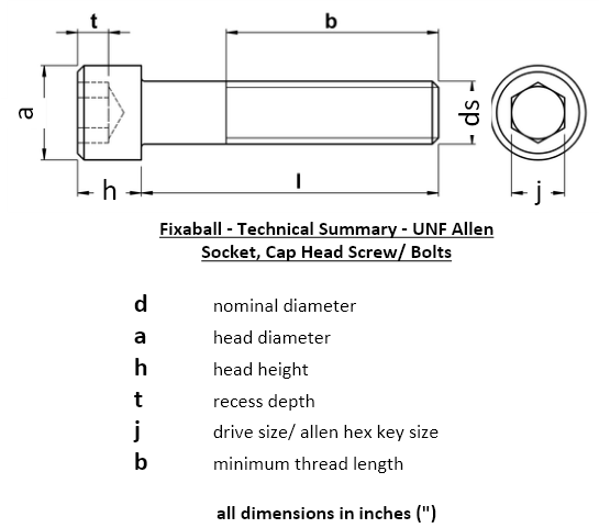 UNC 1/2" Socket Cap Screw A2 304 Stainless Steel DIN912 - Fixaball Ltd. Fixings and Fasteners UK