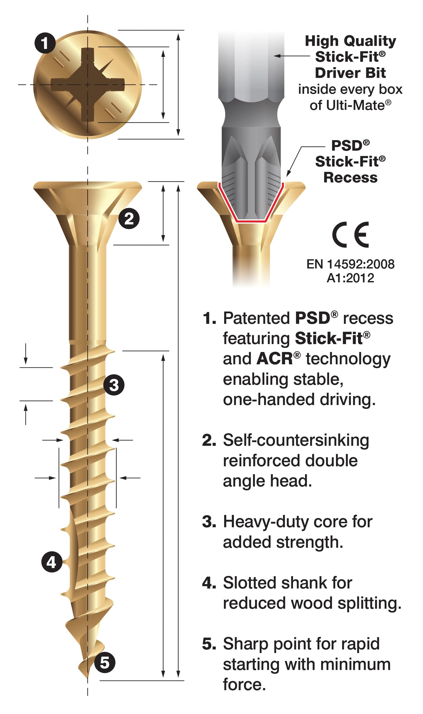 Ultimate Performance CE Marked Woodscrews PoziSquare ZYP - Fixaball Ltd. Fixings and Fasteners UK