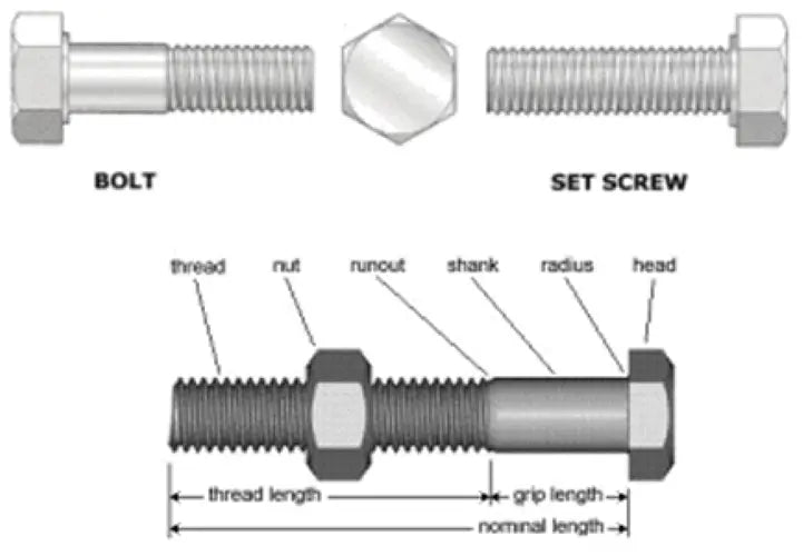 1/2" BSW Whitworth Hex Bolt High Tensile R/ 8.8 Self-Colour - Fixaball Ltd. Fixings and Fasteners UK