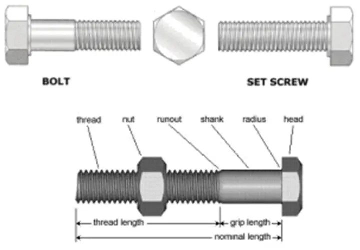 M8 x Over 90mm Hex Bolt High Tensile 8.8 Zinc BZP DIN 931 - Fixaball Ltd. Fixings and Fasteners UK