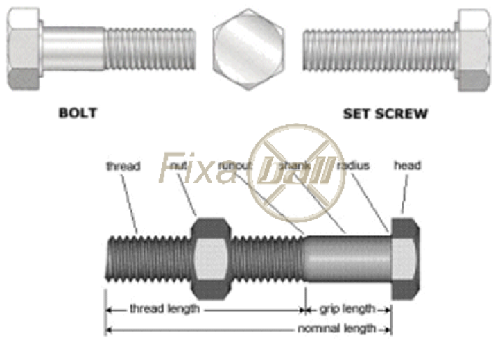 UNF 5/16" Hex Bolt and Set Screws High Tensile 8.8 Zinc DIN931 - Fixaball Ltd. Fixings and Fasteners UK