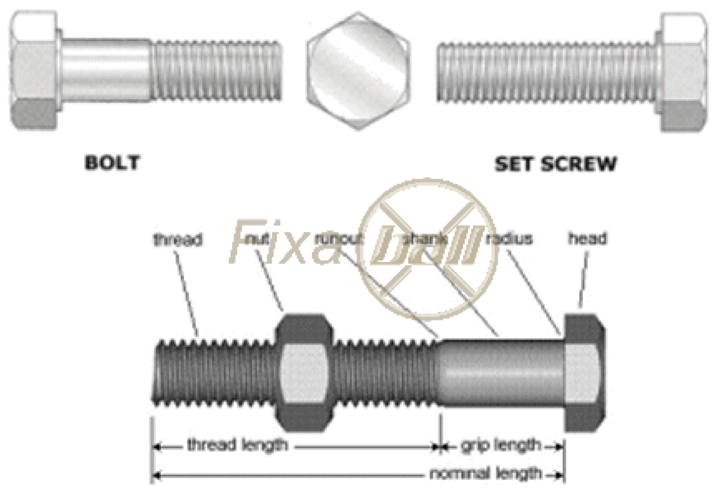 UNF 1/4" Hex Bolt and Set Screws High Tensile 8.8 Zinc DIN931 - Fixaball Ltd. Fixings and Fasteners UK