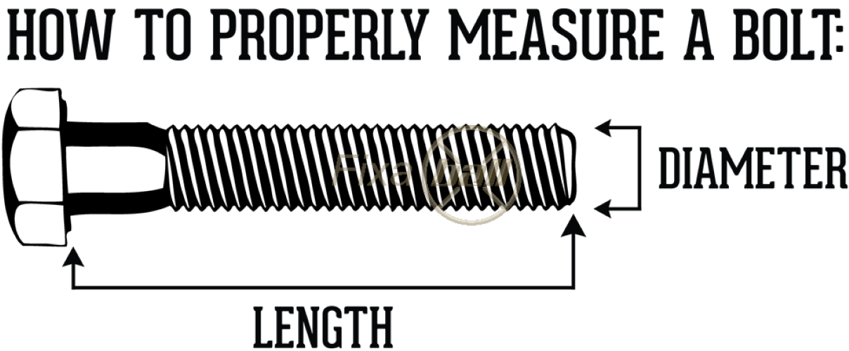 M12 x Over 100mm Hex Bolt Nut Washers HT 8.8 Zinc DIN931 - Fixaball Ltd. Fixings and Fasteners UK