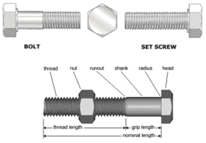 UNC 5/8", Hex Bolt and Hex Set Screw, A2/ 304 Stainless Steel, DIN 931. Hex-Bolt UNC 5/8", Hex Bolt and Hex Set Screw, A2/ 304 Stainless Steel, DIN 931. UNC, Hex-Bolt